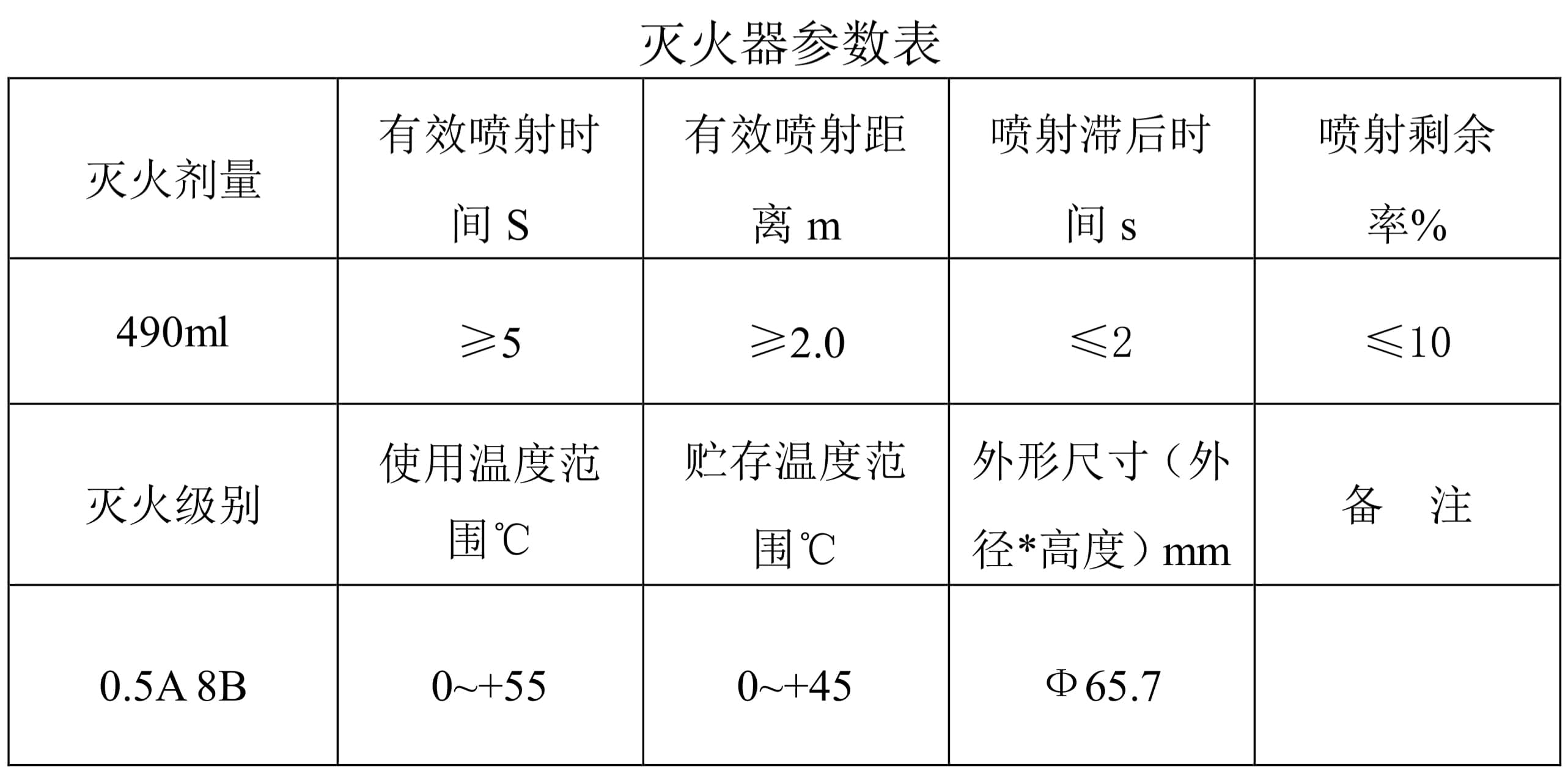 MKJ500(图1)